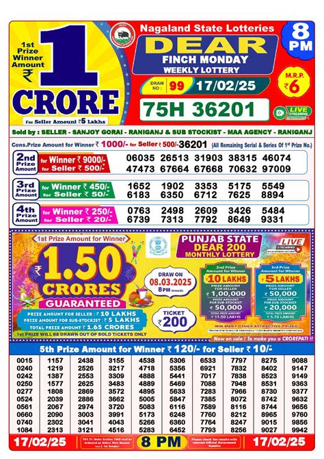 dhan kishori lottery sambad